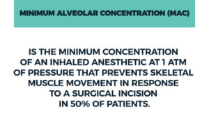 MAC (Minimum Alveolar Concentration) is a core concept in our anesthesia practice.